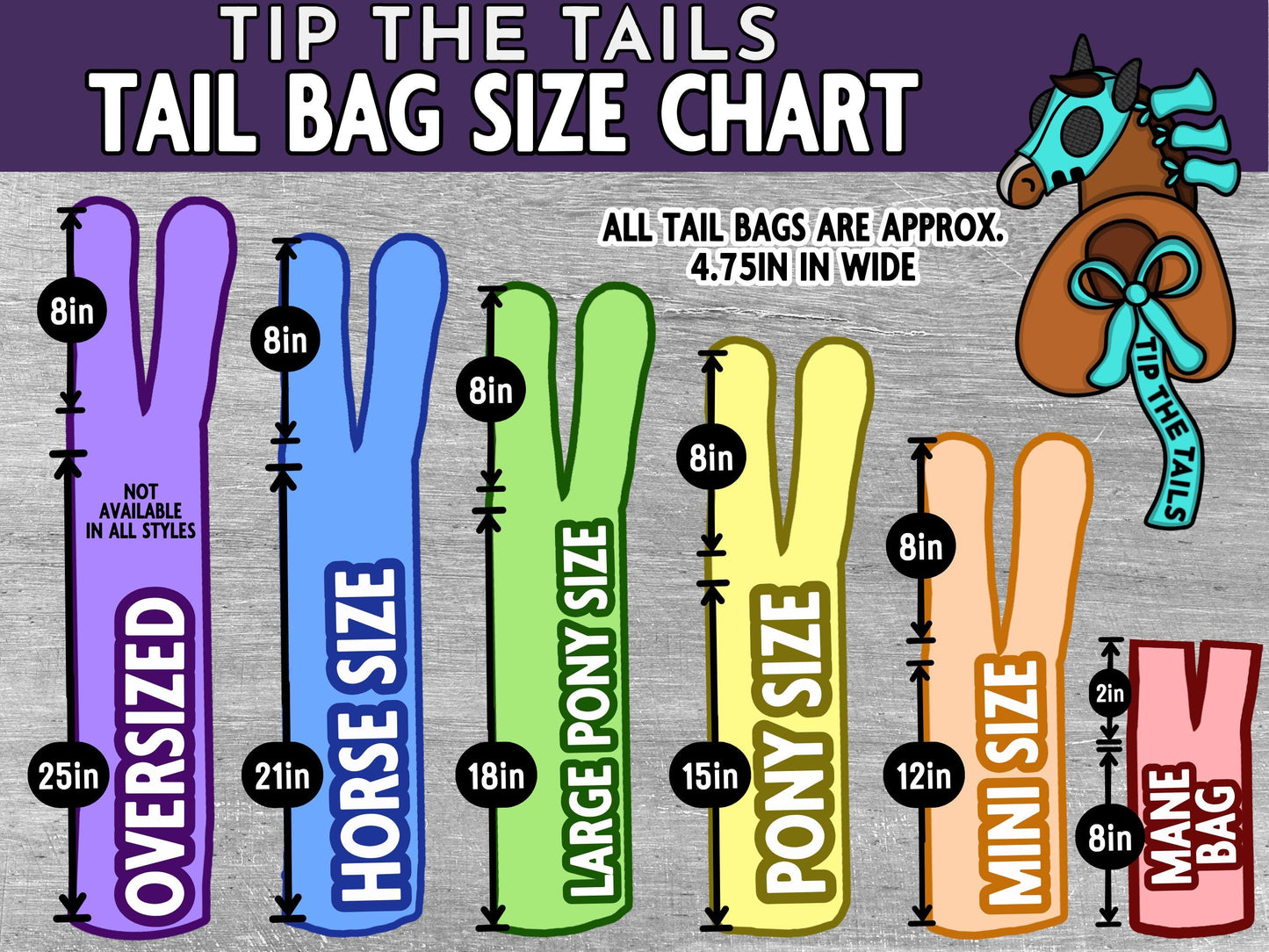 Infographic of the Equine Tail Bag Size Chart from Tip The Tails. Sizes include Oversized (25 in), Horse Size (21 in), Large Pony (18 in), Pony (15 in), Miniature (12 in), and Mane Bag (8 in), all approx. 4.75 in wide. Gray background with logo.